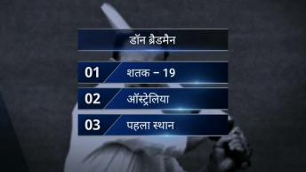 Australia's top three batsmen making the most centuries in the Ashes series | Cricket Hardin