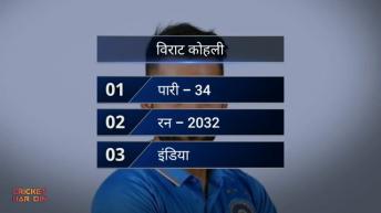 Top 4 batsmen to score the most runs against West Indies | Cricket Hardin