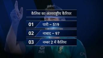 Watch : अंतरराष्ट्रीय क्रिकेट में सबसे ज्यादा नाबाद रहने वाले टॉप 5 खिलाड़ी