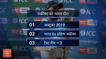 Schedule of the Test World Championships! Know when and where India's all matches