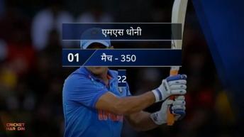 Top 4 Indian batsmen with most sixes in ODI cricket |Cricket Hardin