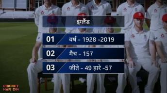 Top 3 teams who lost the most Test matches against West Indies |Cricket Hardin