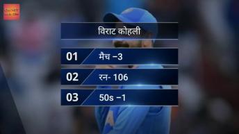 Top 5 batsmen to score the most runs in IND Vs WI T20 series |Cricket Hardin