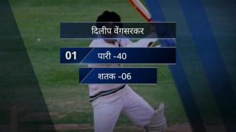 Top 5 batsmen to score the most centuries against West Indies | Cricket Hardin