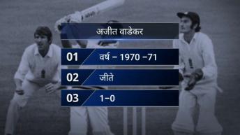 Ind Vs WI : Four Indian captains to win Test series in West Indies | Cricket Hardin |