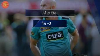 Global T20 Canada: Top 5 Players Who Made the Most Runs