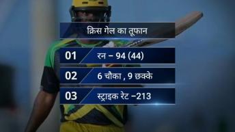 Global T20 Canada : Chris Gayle 94 runs GT T20 2019 Hancouver Knights vs Edmonton Royal