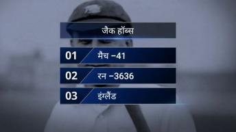 Top 5 batsmen to highest runs in Ashes series| Eng Vs Aus | Cricket Hardin