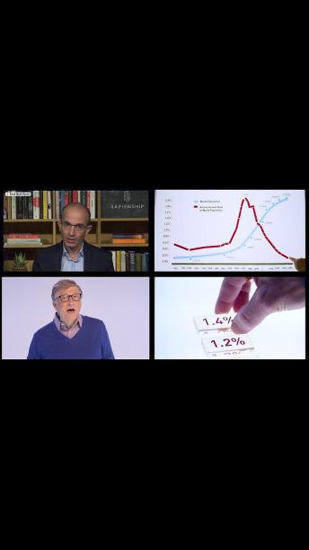 Full Control Through Vax Passports, Climate HOAX & Population Control by Yuval Harari & Bill Gates