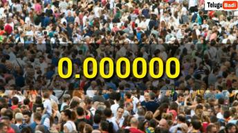 Top 10 Most Powerful Persons in the World by Forbes 2017| Telugu Badi