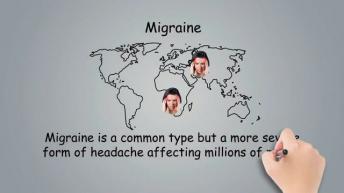 What is Migraine