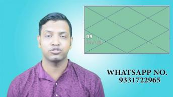 कुंडली का पंचम भाव | 5th House In Horoscope | AstroGemini