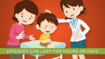 What is Cyclic Vomiting Syndrome Severe Vomiting