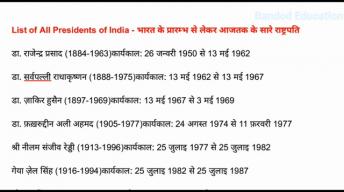 भारत के राष्ट्रपति कौन कौन रहे जानने के लिए इस वीडियो को पूरा देखे